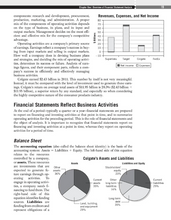 Load image into Gallery viewer, Introduction to Financial Statement Analysis
