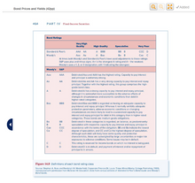 Load image into Gallery viewer, Introduction to Fixed Income Securities