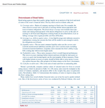 Load image into Gallery viewer, Introduction to Fixed Income Securities
